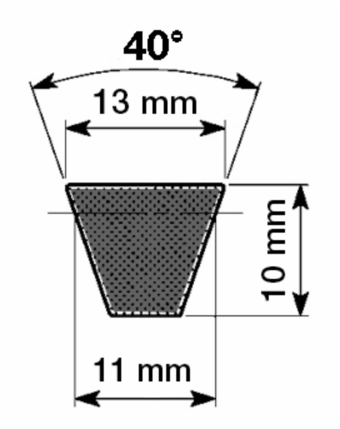 Cinghia trapezoidale in gomma telata SPZ950 - Ama