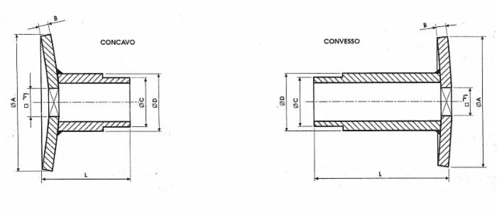 Semidistanziale corto 5C4022 foro quadro 33mm - Ama