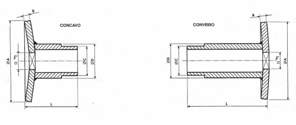 Semidistanziale corto 6C4020 - Ama