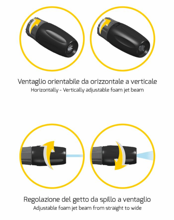 Lancia schiuma con serbatoio da 1 lt entrata G1/4F - Ama