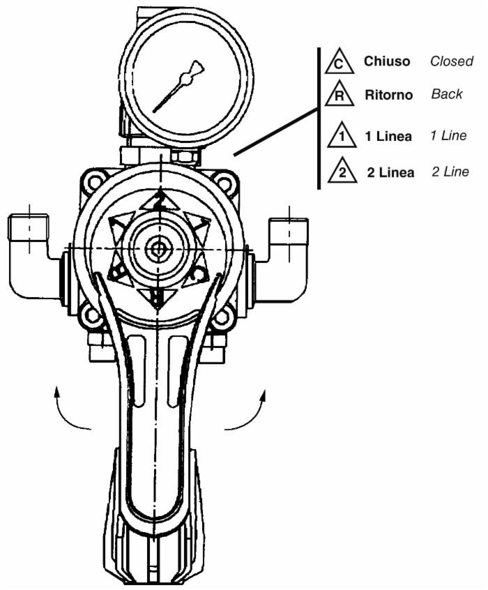 Comando con regolatore in ottone M170 OT- portata 150 l/min - Braglia