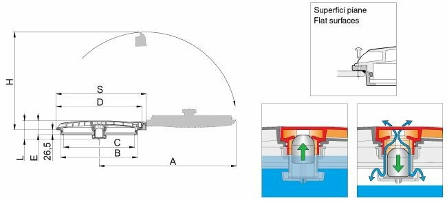 Coperchio ribaltabile a 180° per serbatoi con Ø 355mm - Arag