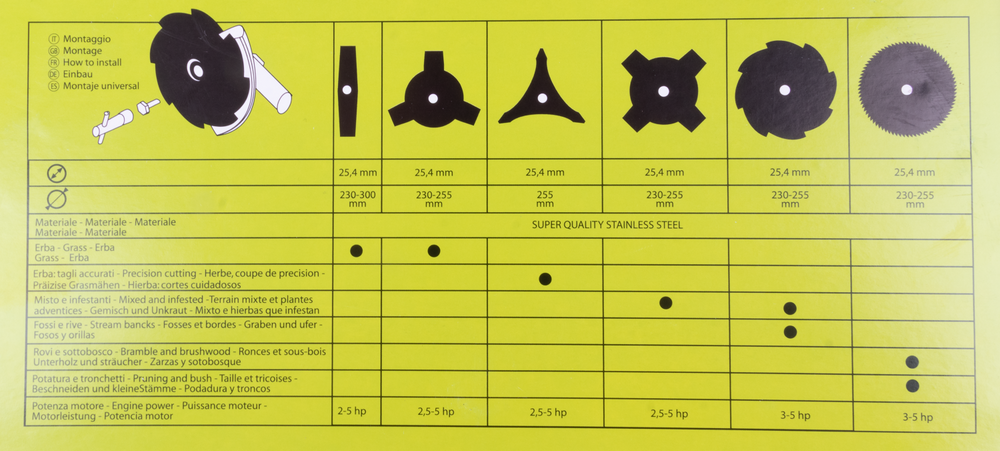 Disco professionale per decespugliatore con 40 denti in tungsteno anodizzato blu Ø esterno 255mm Ø foro 25,4mm per qualsiasi tipo di erba e vegetazione - Ama