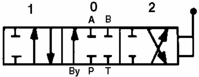 Distributore Walvoil SD5 con 2 leve a doppio effetto e doppio effetto flottante - 40L con leva cloche - Walvoil