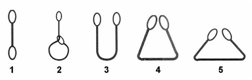 Fascia di sollevamento ad asola Ama gialla con portata di 3000kg e lunghezza 2m - Ama