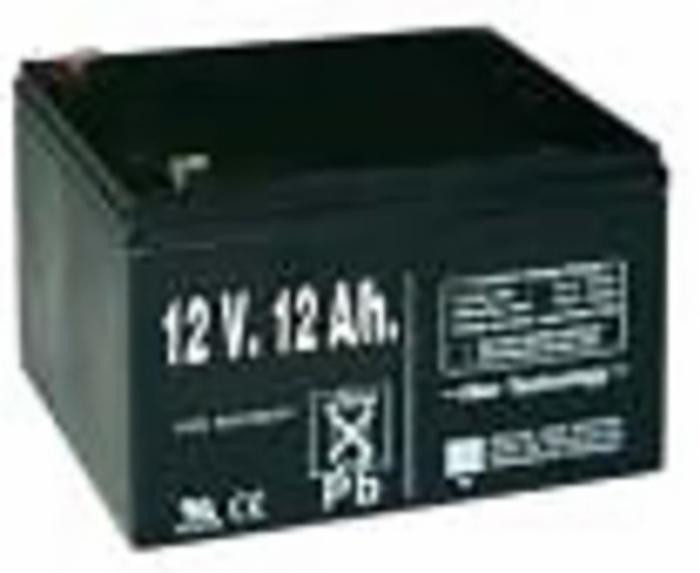 Elettrificatore S450 a pannello solare 5W - Ama