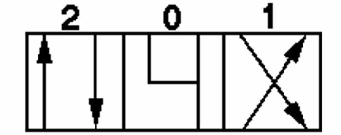 Distributore Walvoil modello SD4 a 1 leva doppio effetto - 40L - per motori orbitali - Walvoil