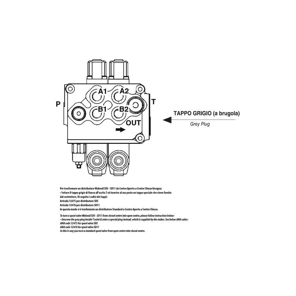 Distributore Walvoil modello SD5 con 2 leve a doppio effetto e doppio effetto flottante - 40L - Walvoil