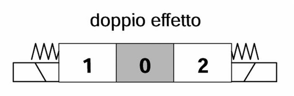 Distributore walvoil modello sd5 a 2 sezioni doppio effetto 40 litri - Walvoil