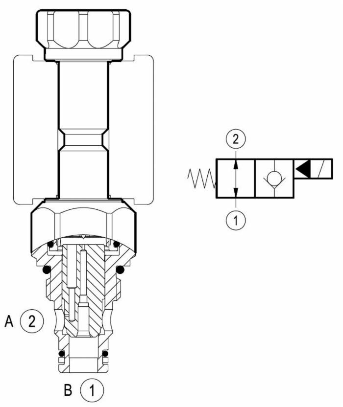 Valvola di messa a scarico normalmente chiusa - Bosch Rexroth