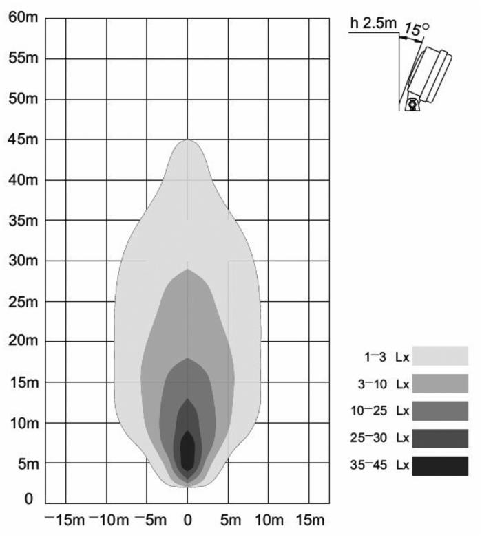 Faro da lavoro ovale 8 LED 24W 12-28V - Ama