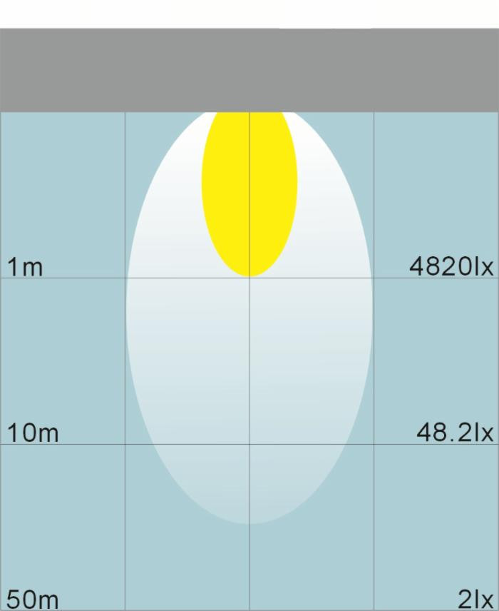 Faro da lavoro 16 LED Epistar ad ampio raggio 60° 24W IP68 - Ama