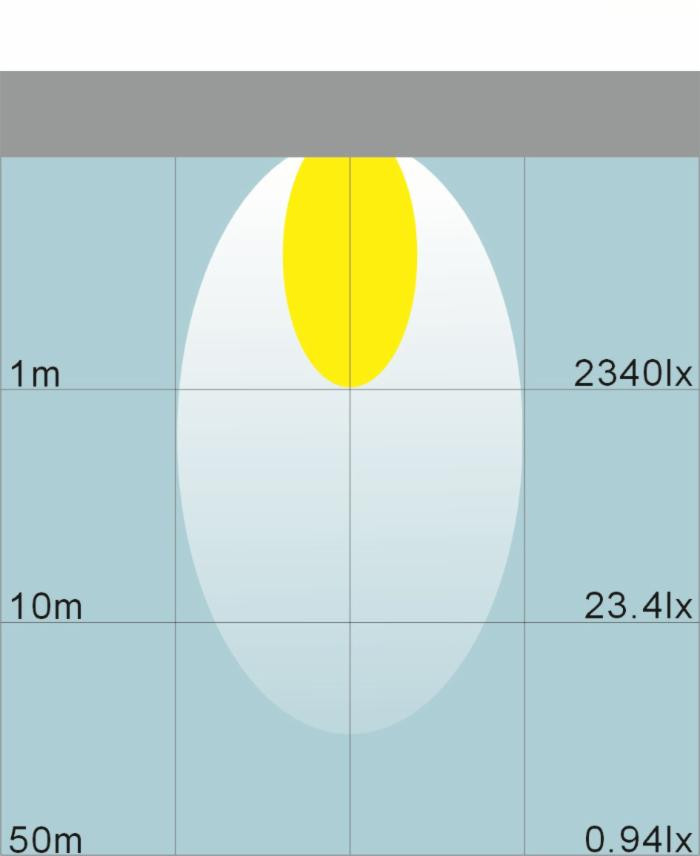 Faro da lavoro 6 LED Epistar rettangolare ad ampio raggio 60° 18W IP68 - Ama