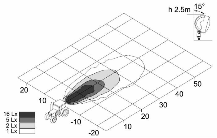 Faro da lavoro 6 LED rotondo ad ampio raggio 18W IP67 - Ama