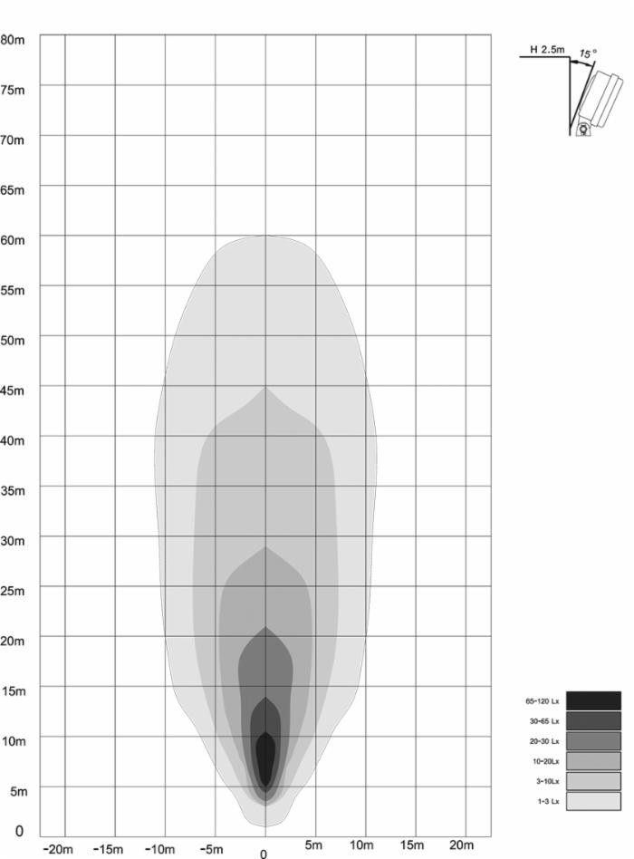 Faro da lavoro 18 LED Epistar 54W a lungo raggio IP67 - Ama