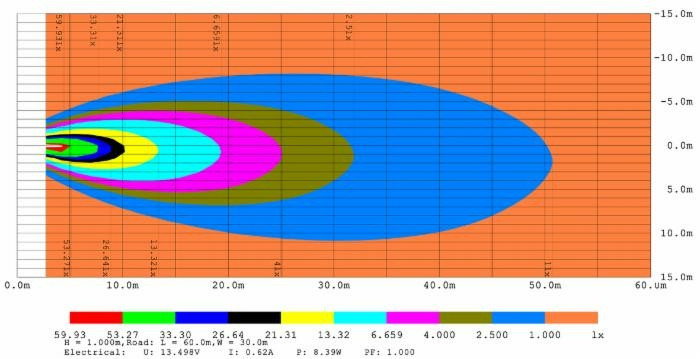 Faro da lavoro 3 LED triangolare ad ampio raggio freddo 9W IP67 - Ama