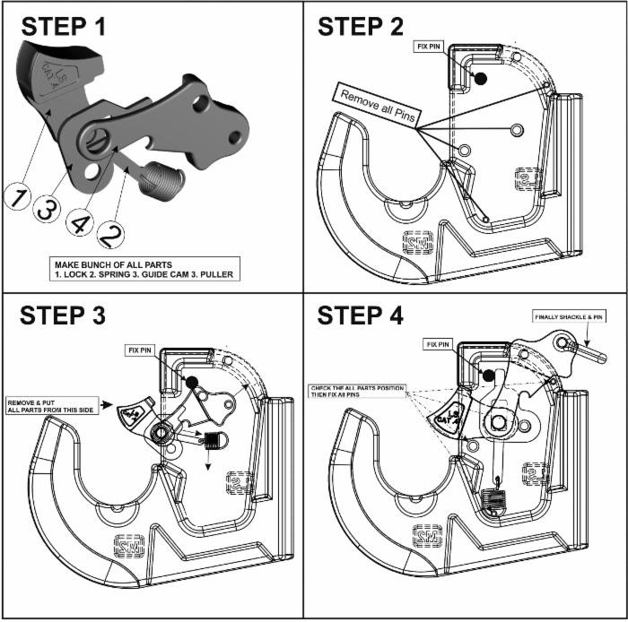 Gancio rapido inferiore di quarta categoria - Ama