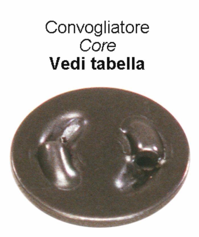 Convogliatore acciaio ø17 foro ø1,2 - Braglia