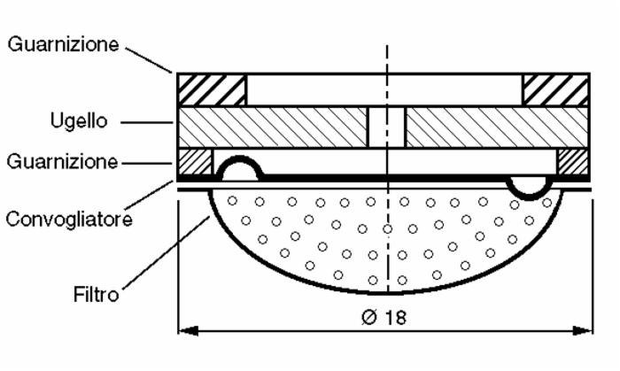 Ugello in ceramica Ø 18mm con foro Ø 2mm - Ama