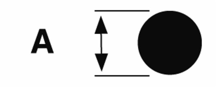 Guarnizione per giunti sfera "Bauer" per tubo Ø 76mm - Ama