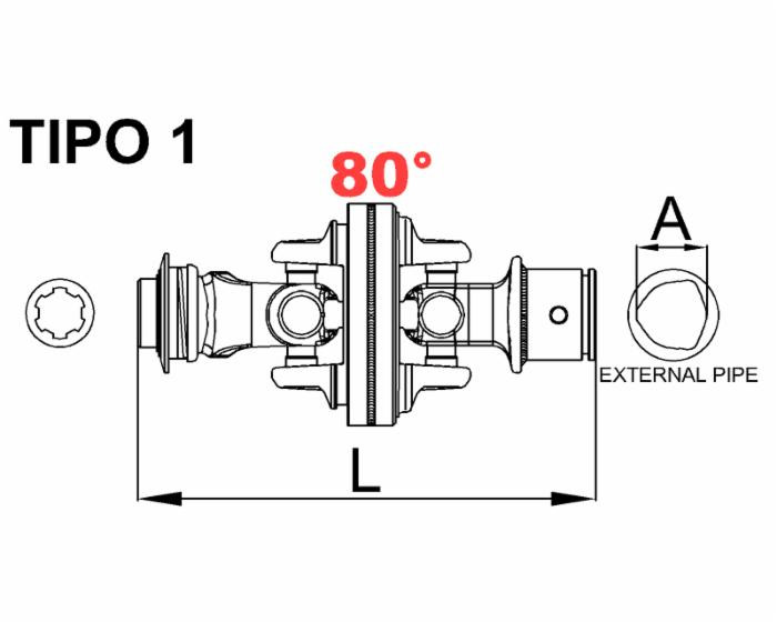Giunto cardanico omocinetico cat. 6 per tubo interno da 32x76mm a 94x27mm - Ama Cardan