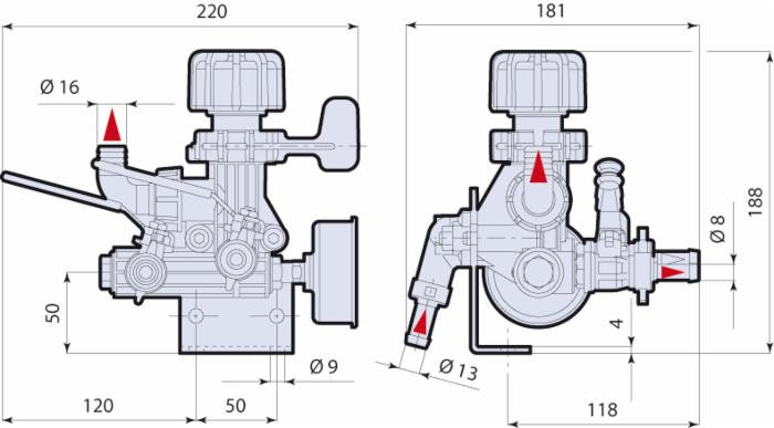Gruppo comando con manometro GR30 - Annovi Reverberi