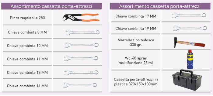 Cassetta porta attrezzi 320x150x130mm con utensili - Ama