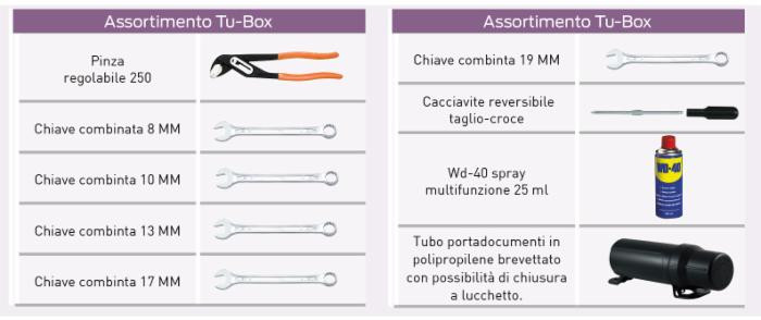 Tu-box assortito di chiavi - Ama