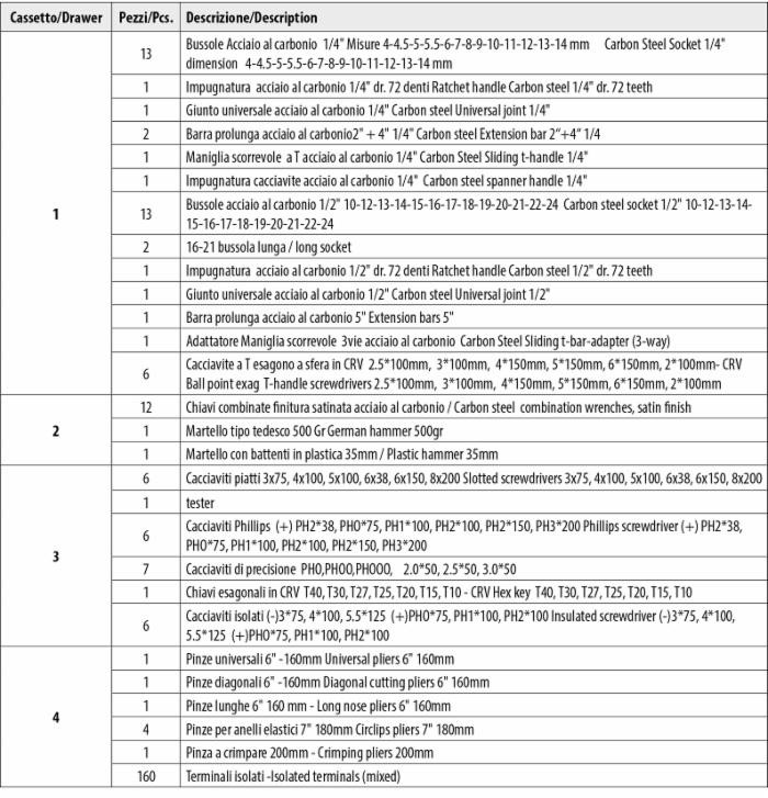 Carrello porta attrezzi professionale da officina Ama 7 cassetti 250 attrezzi assortiti - Ama