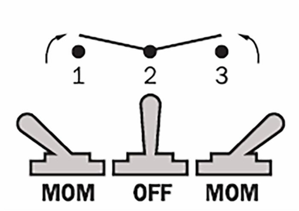 Interruttore a levetta unipolare MOM-OFF-MOM - Ama