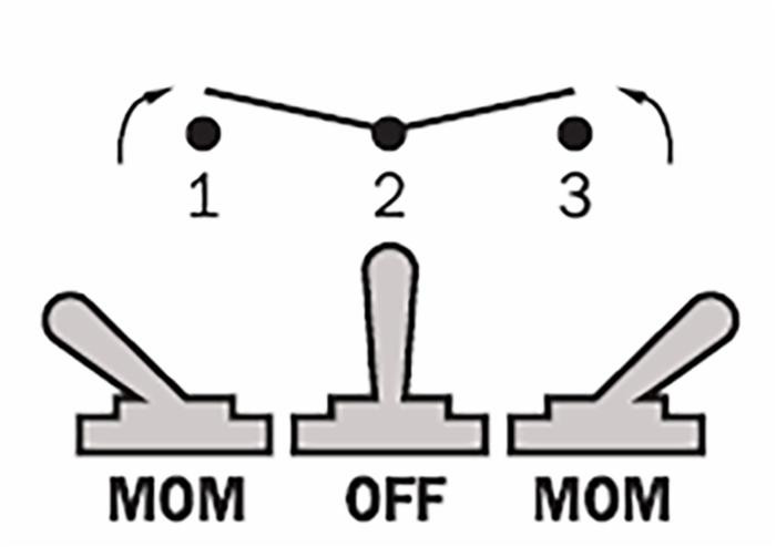 Interruttore a levetta unipolare MOM-OFF-MOM - Ama