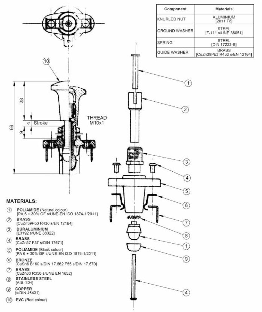 Interruttore a tiretto con ritorno e pomolo rosso luminoso 12V 12A - Ama Interruttore a tiretto con ritorno e pomolo rosso luminoso 12V 12A - Ama
