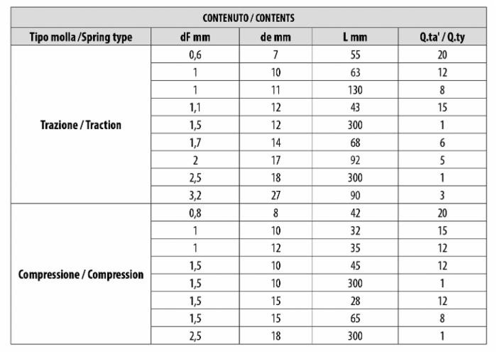 Cassetta assortimento molle trazione e compressione - Ama