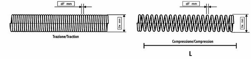 Cassetta assortimento molle trazione e compressione - Ama