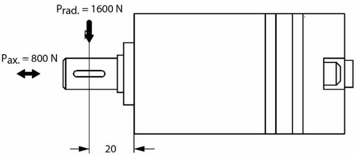 Motore orbitale Danfoss OMM 12,5 - Danfoss