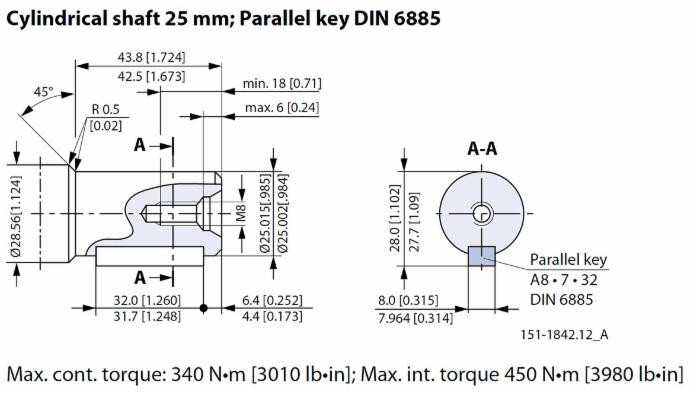 Motore orbitale OMP X 32 - No brand