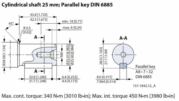 Motore orbitale OMP X 125 - No brand