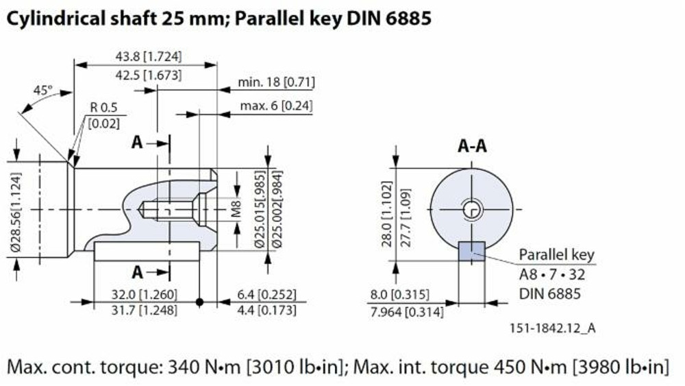 Motore orbitale OMP X 250 - No brand