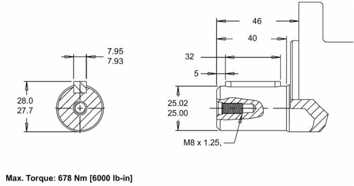 Motore orbitale Danfoss WR320 - Danfoss