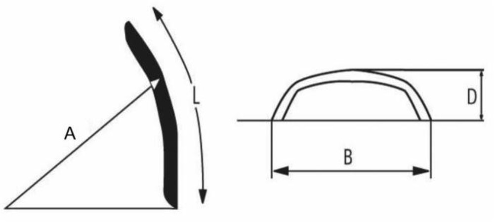 Parafango Dunlop corto in plastica per ruote anteriori 355x1085mm - Dunlop
