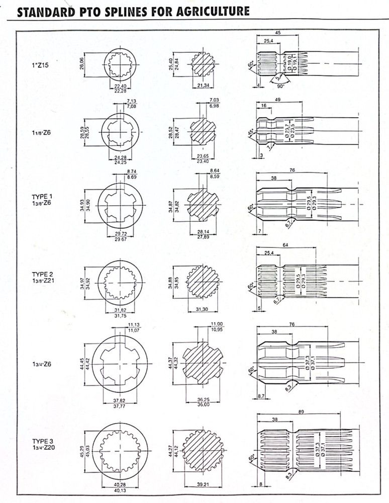 Riduzione unificata con bullone di bloccaggio per presa di forza con profilo esterno 1"3/8 con 21 cave e profilo interno 1"3/4 a 20 cave - Ama