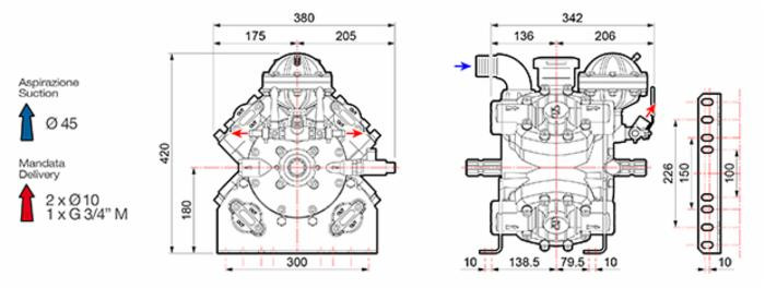 Pompa alta pressione APS145 - Comet