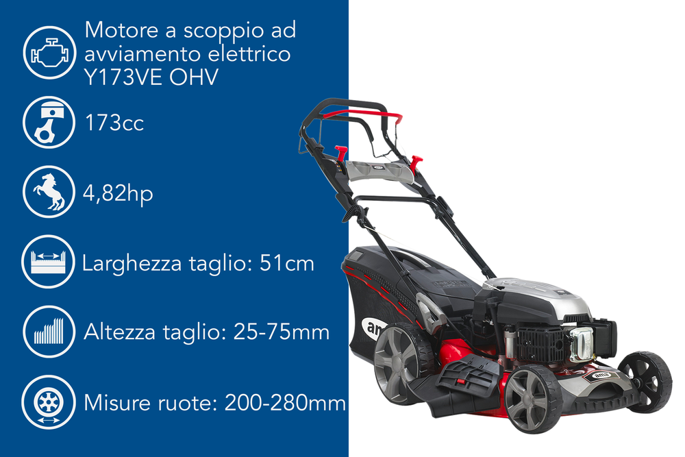 Rasaerba a trazione Ama TRX 510 da 173cc funzioni 4in1 - Ama