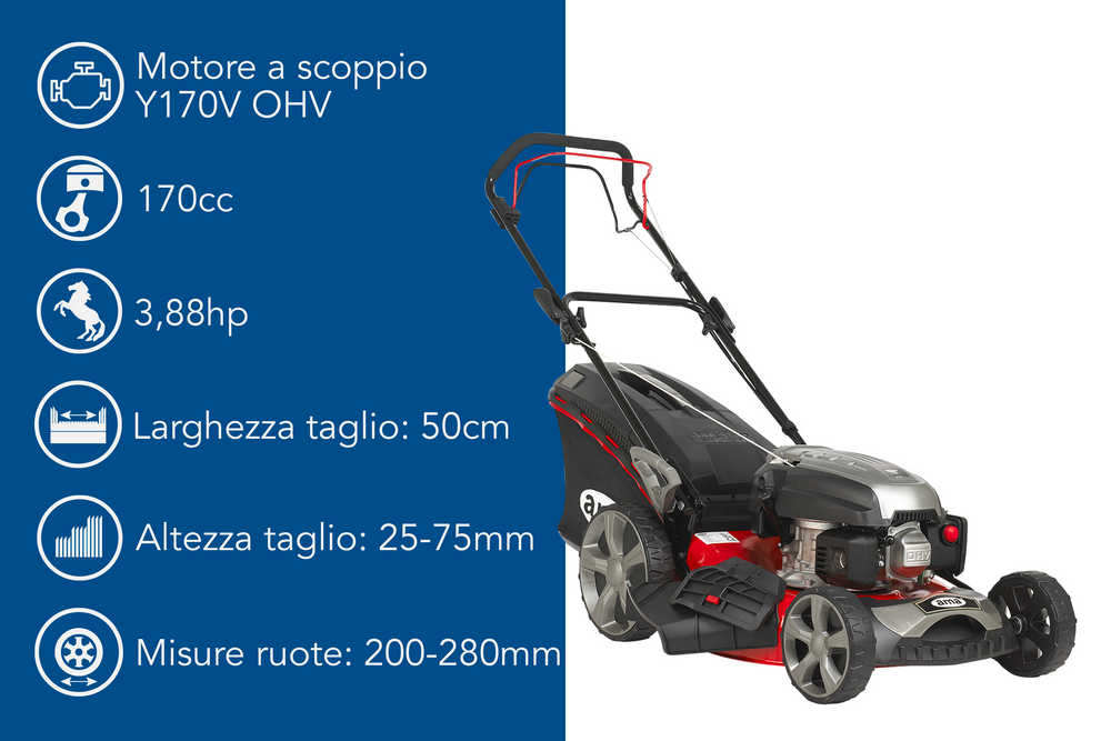 Rasaerba a trazione Ama TRX 511 da 170cc funzioni 4in1 - Ama