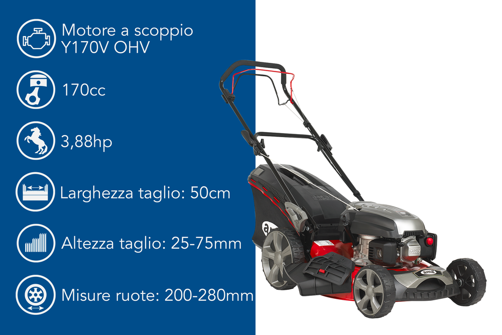 Rasaerba a trazione Ama TRX 511 da 170cc funzioni 4in1 - Ama
