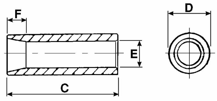 Bussola centraggio punte disassate - Shw