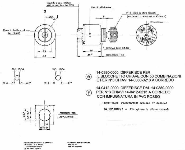 Quadro avviamento 0 - 1 - Cobo