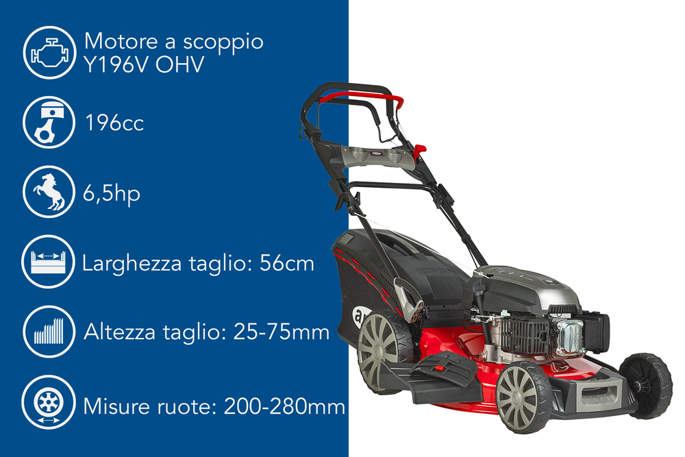 Rasaerba a trazione Ama TRX 560HL da 196cc funzioni 4in1 - Ama