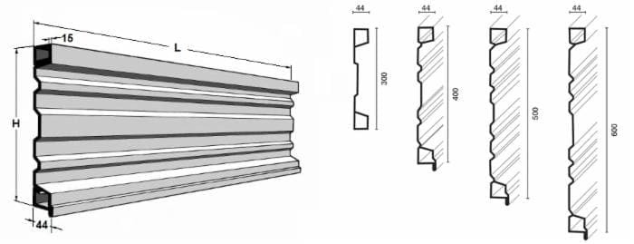 Sponda per rimorchi altezza 400mm lunghezza 6m - Ama