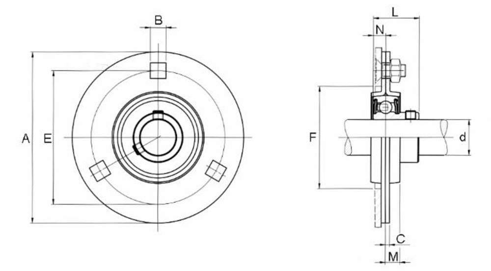 Supporto a flangia tonda in lamiera stampata SBPF 204 con cuscinetto Ø 20mm - Ama